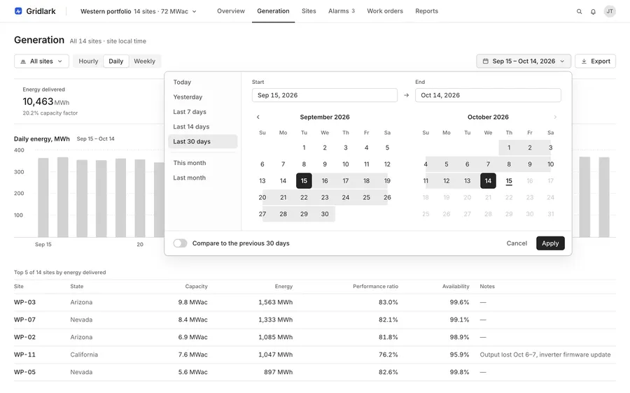 Gridlark · Date range picker
