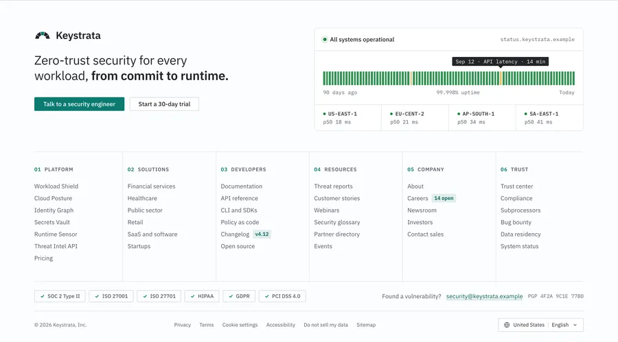 Keystrata · Enterprise footer