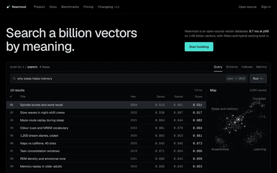 Nearmost · Developer tool